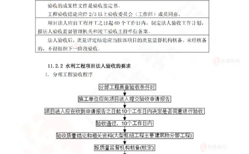 2025.6.7佑森教育赵建玲授课一建水利实务《第11章施工进度管理》专用讲义，版权所有，侵权必究_2026年一级建造师_2026年一建水利_2025年一建水利SVIP