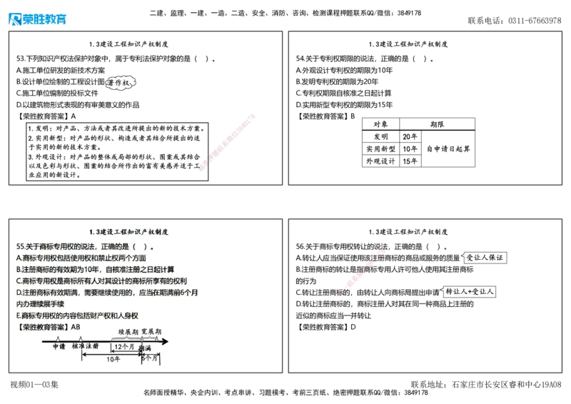 视频01&mdash;03集2025一建法律法规破题第01&mdash;60题（可打印版）_2026年一建法规_2025年一建法规SVIP_03-习题精析✿实战特训✿模考通关_18-法规《破题提升班》桂林RS_讲义
