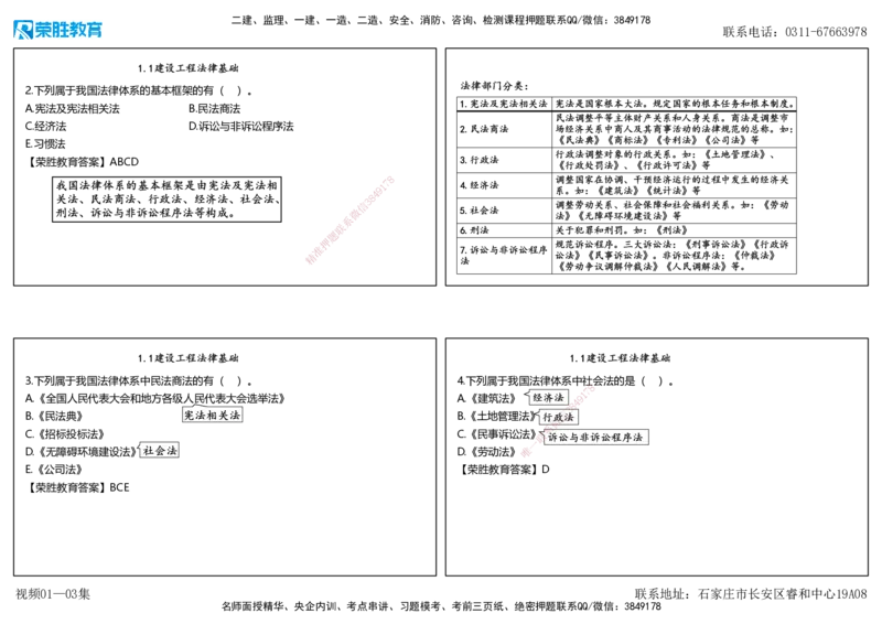 视频01&mdash;03集2025一建法律法规破题第01&mdash;60题（可打印版）_2026年一建法规_2025年一建法规SVIP_03-习题精析✿实战特训✿模考通关_18-法规《破题提升班》桂林RS_讲义
