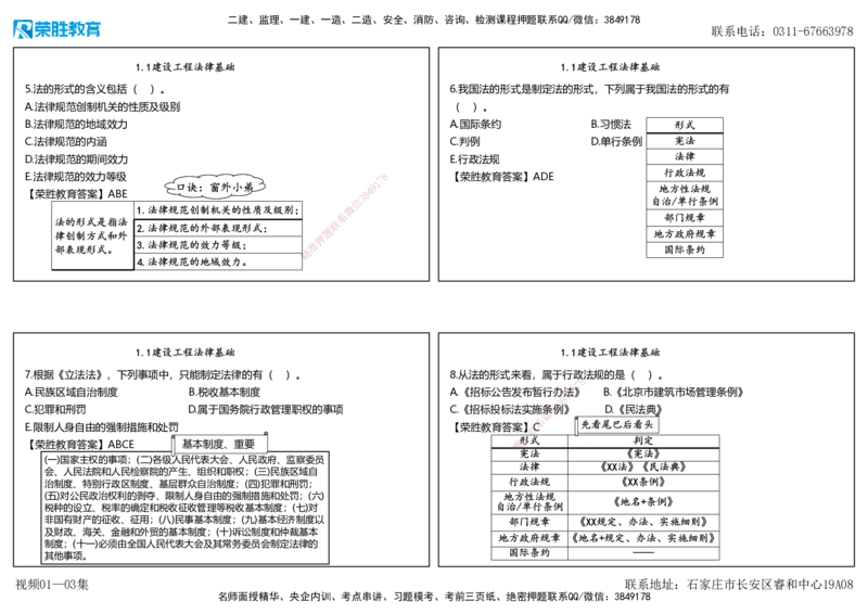 视频01&mdash;03集2025一建法律法规破题第01&mdash;60题（可打印版）_2026年一建法规_2025年一建法规SVIP_03-习题精析✿实战特训✿模考通关_18-法规《破题提升班》桂林RS_讲义