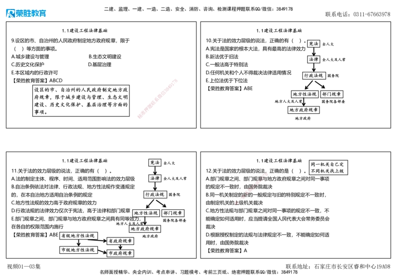 视频01&mdash;03集2025一建法律法规破题第01&mdash;60题（可打印版）_2026年一建法规_2025年一建法规SVIP_03-习题精析✿实战特训✿模考通关_18-法规《破题提升班》桂林RS_讲义