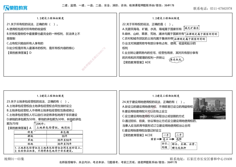 视频01&mdash;03集2025一建法律法规破题第01&mdash;60题（可打印版）_2026年一建法规_2025年一建法规SVIP_03-习题精析✿实战特训✿模考通关_18-法规《破题提升班》桂林RS_讲义