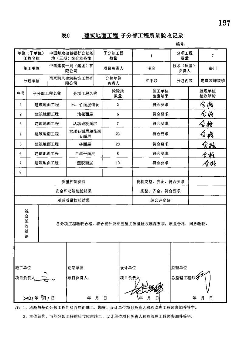 综合业务楼-分部子分部验收记录_2021-2023年优秀施组方案_施工组织设计_施组18-中国邮政储蓄银行合肥基地（三期）施工组织设计_3-单位工程、分部工程验收记录