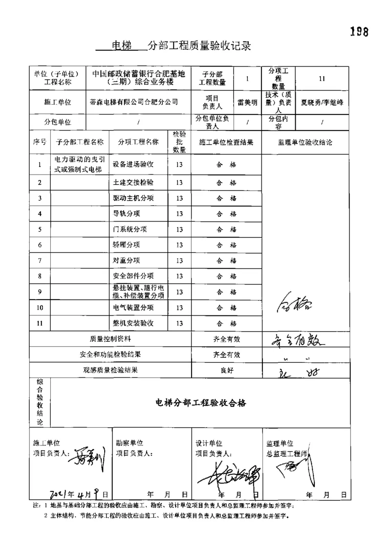 综合业务楼-分部子分部验收记录_2021-2023年优秀施组方案_施工组织设计_施组18-中国邮政储蓄银行合肥基地（三期）施工组织设计_3-单位工程、分部工程验收记录