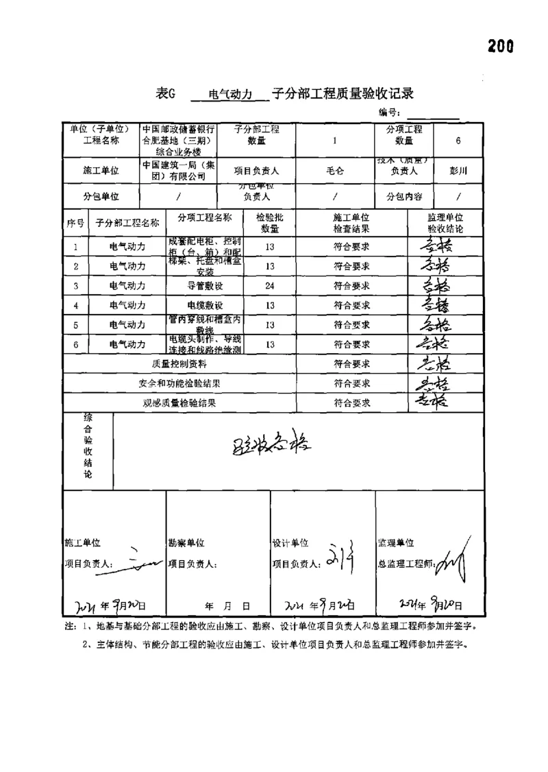 综合业务楼-分部子分部验收记录_2021-2023年优秀施组方案_施工组织设计_施组18-中国邮政储蓄银行合肥基地（三期）施工组织设计_3-单位工程、分部工程验收记录