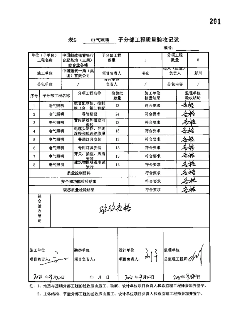 综合业务楼-分部子分部验收记录_2021-2023年优秀施组方案_施工组织设计_施组18-中国邮政储蓄银行合肥基地（三期）施工组织设计_3-单位工程、分部工程验收记录