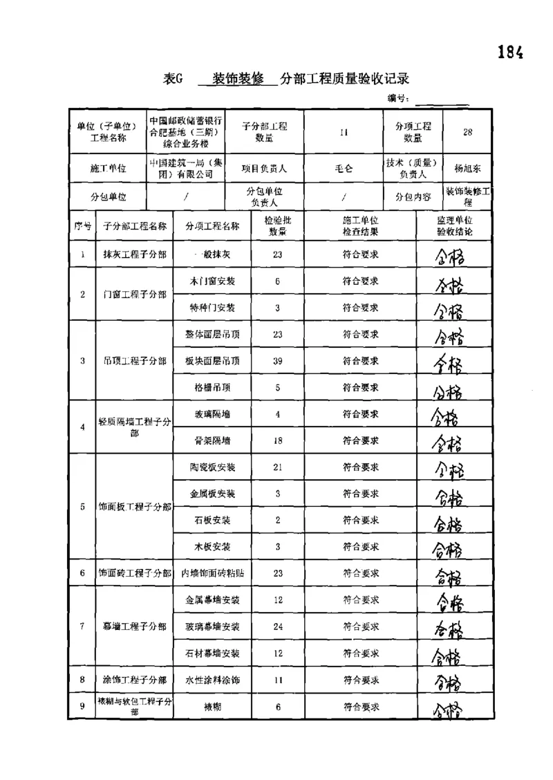 综合业务楼-分部子分部验收记录_2021-2023年优秀施组方案_施工组织设计_施组18-中国邮政储蓄银行合肥基地（三期）施工组织设计_3-单位工程、分部工程验收记录