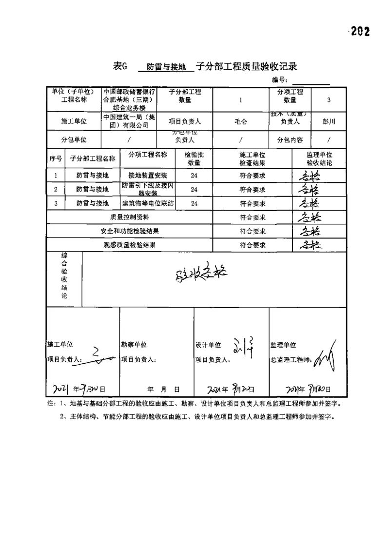 综合业务楼-分部子分部验收记录_2021-2023年优秀施组方案_施工组织设计_施组18-中国邮政储蓄银行合肥基地（三期）施工组织设计_3-单位工程、分部工程验收记录