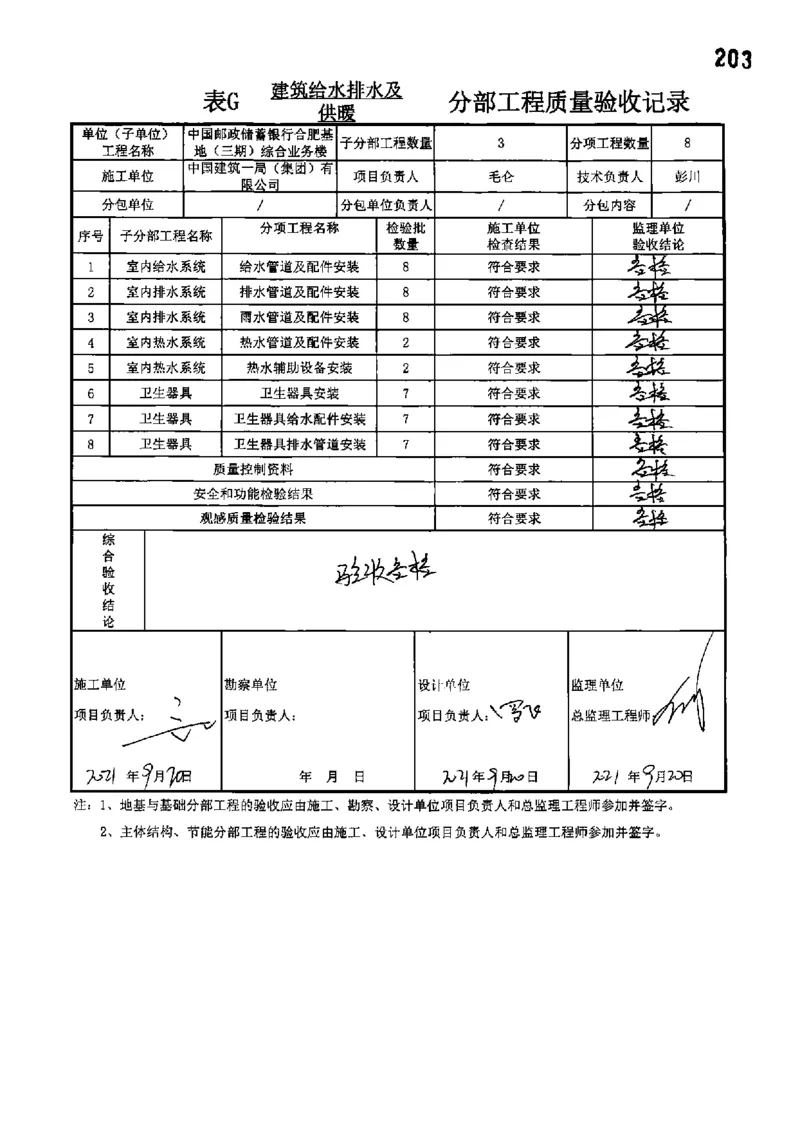 综合业务楼-分部子分部验收记录_2021-2023年优秀施组方案_施工组织设计_施组18-中国邮政储蓄银行合肥基地（三期）施工组织设计_3-单位工程、分部工程验收记录