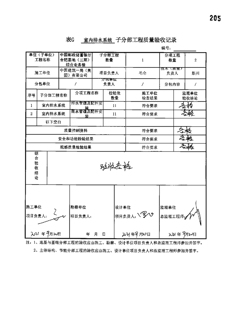 综合业务楼-分部子分部验收记录_2021-2023年优秀施组方案_施工组织设计_施组18-中国邮政储蓄银行合肥基地（三期）施工组织设计_3-单位工程、分部工程验收记录