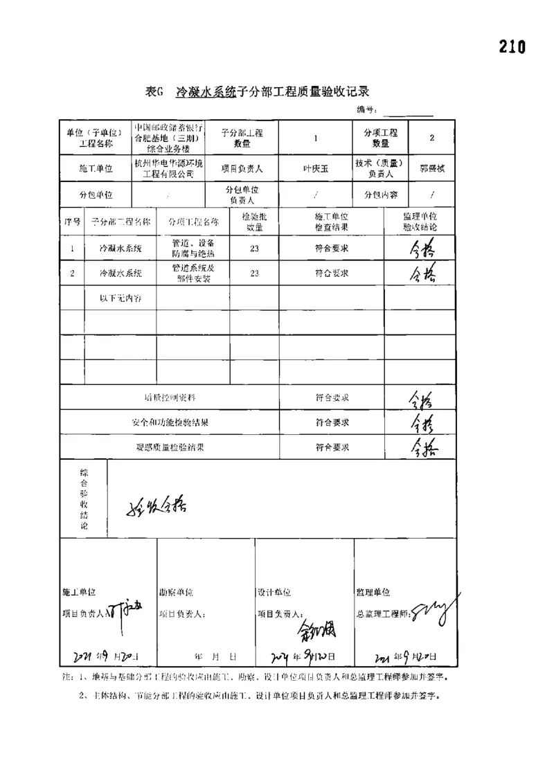 综合业务楼-分部子分部验收记录_2021-2023年优秀施组方案_施工组织设计_施组18-中国邮政储蓄银行合肥基地（三期）施工组织设计_3-单位工程、分部工程验收记录