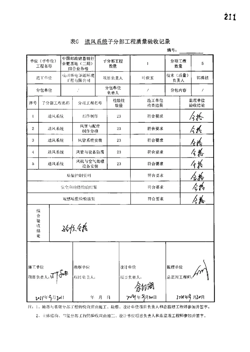 综合业务楼-分部子分部验收记录_2021-2023年优秀施组方案_施工组织设计_施组18-中国邮政储蓄银行合肥基地（三期）施工组织设计_3-单位工程、分部工程验收记录