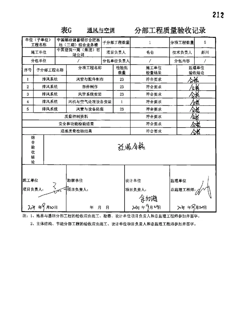 综合业务楼-分部子分部验收记录_2021-2023年优秀施组方案_施工组织设计_施组18-中国邮政储蓄银行合肥基地（三期）施工组织设计_3-单位工程、分部工程验收记录