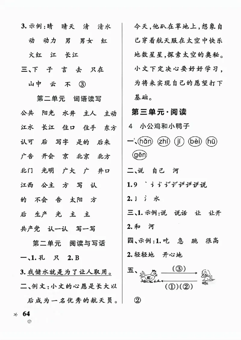25春一下语文《1-8单元词语读写》含答案_一年级上下册资料_一年级下册小红书同款资料_一下语文_一年级下册免费资料库_一年级下册免费资料库