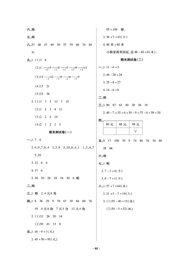 《新思维测试卷》数学1年级下册（RJ）_一年级上下册资料_小学一年级学习资料-25年更新版_1-04、小学一年级数学下册_1-4-2、练习题、作业、试题、试卷_人教版_电子册