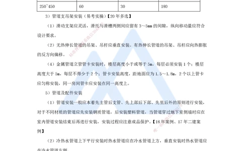 04.2025朱培浩-名师冲刺特训-（4）建筑机电工程施工技术1_2026年一级建造师_2026年一建机电_2025年一建机电SVIP_04-冲刺串讲✿考点强化✿小灶集训_59-机电《名师冲刺特训》朱培浩HX