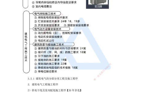 04.2025朱培浩-名师冲刺特训-（4）建筑机电工程施工技术1_2026年一级建造师_2026年一建机电_2025年一建机电SVIP_04-冲刺串讲✿考点强化✿小灶集训_59-机电《名师冲刺特训》朱培浩HX