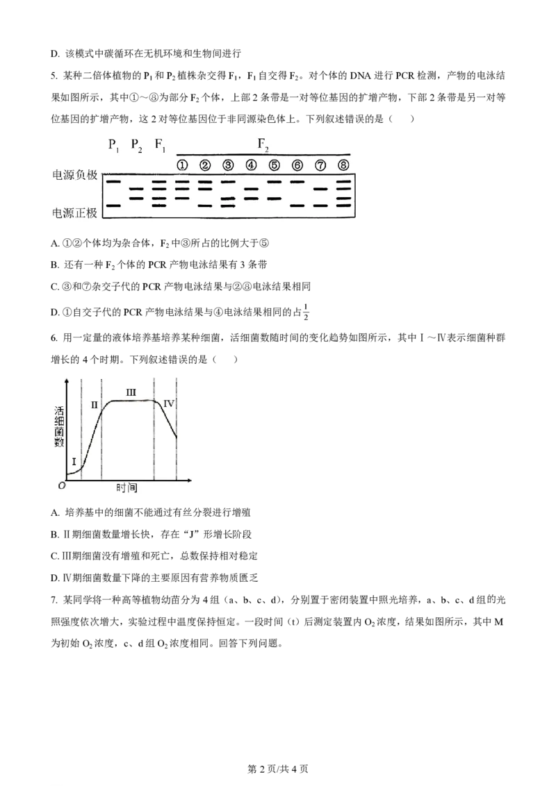2024年高考生物试卷（新课标）（空白卷）_生物历年高考真题_新&middot;PDF版2008-2025&middot;高考生物真题_生物（按年份分类）2008-2025_2024&middot;高考生物真题