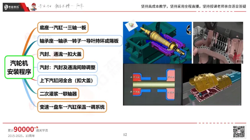 2025.5.3佑森教育丁雷授课一建机电实务《发电设备安装技术》专用讲义，版权所有，侵权必究_2026年一级建造师_2026年一建机电_2025年一建机电SVIP_02-基础精讲✿高端面授✿深度强化