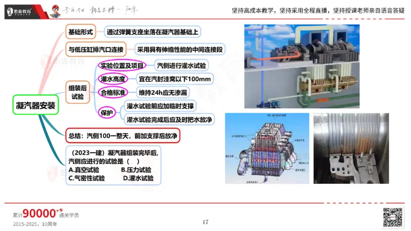 2025.5.3佑森教育丁雷授课一建机电实务《发电设备安装技术》专用讲义，版权所有，侵权必究_2026年一级建造师_2026年一建机电_2025年一建机电SVIP_02-基础精讲✿高端面授✿深度强化