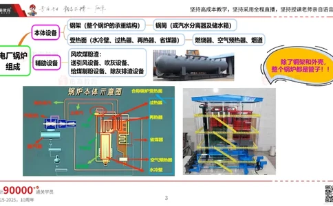 2025.5.3佑森教育丁雷授课一建机电实务《发电设备安装技术》专用讲义，版权所有，侵权必究_2026年一级建造师_2026年一建机电_2025年一建机电SVIP_02-基础精讲✿高端面授✿深度强化