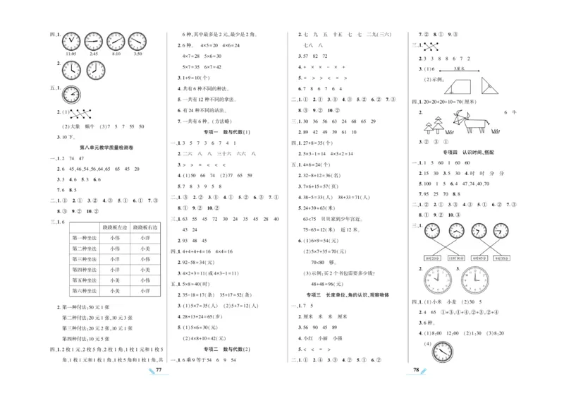 《核心期末》数学2年级上册RJ版_2024年人教版小学数学一二三四五六年级上册下册期中期末试a0747_小学全科《同步练习+精品试卷》打包下载（1-6年级单元月考期中期末试卷）_期末总复习