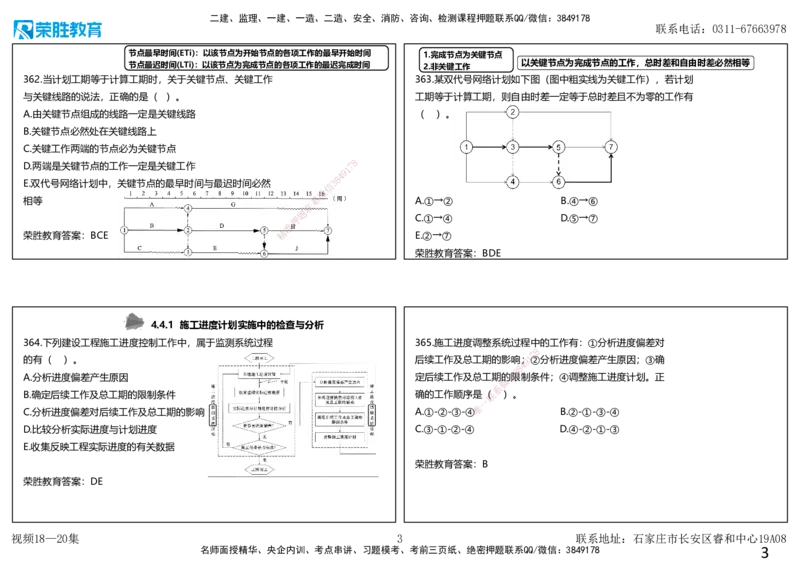 视频18&mdash;20集2025一建项目管理破题第355&mdash;401题（可打印版）_2026年一级建造师_2026年一建管理_2025年一建管理SVIP_03-习题精析✿实战特训✿模考通关_14-管理《破题提升班》大微RS