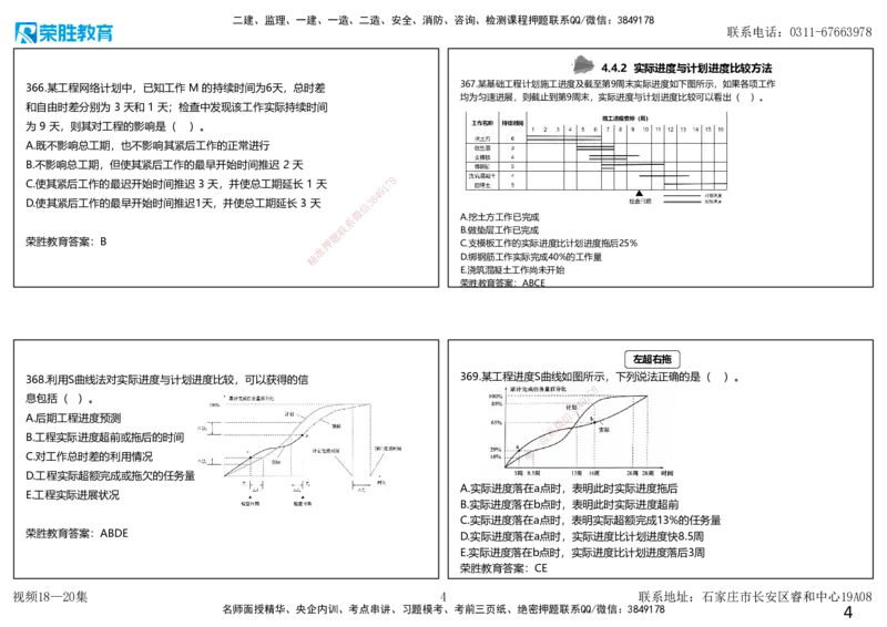 视频18&mdash;20集2025一建项目管理破题第355&mdash;401题（可打印版）_2026年一级建造师_2026年一建管理_2025年一建管理SVIP_03-习题精析✿实战特训✿模考通关_14-管理《破题提升班》大微RS