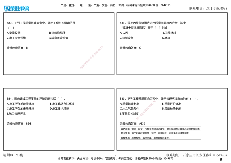 视频18&mdash;20集2025一建项目管理破题第355&mdash;401题（可打印版）_2026年一级建造师_2026年一建管理_2025年一建管理SVIP_03-习题精析✿实战特训✿模考通关_14-管理《破题提升班》大微RS