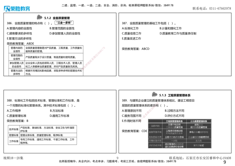 视频18&mdash;20集2025一建项目管理破题第355&mdash;401题（可打印版）_2026年一级建造师_2026年一建管理_2025年一建管理SVIP_03-习题精析✿实战特训✿模考通关_14-管理《破题提升班》大微RS