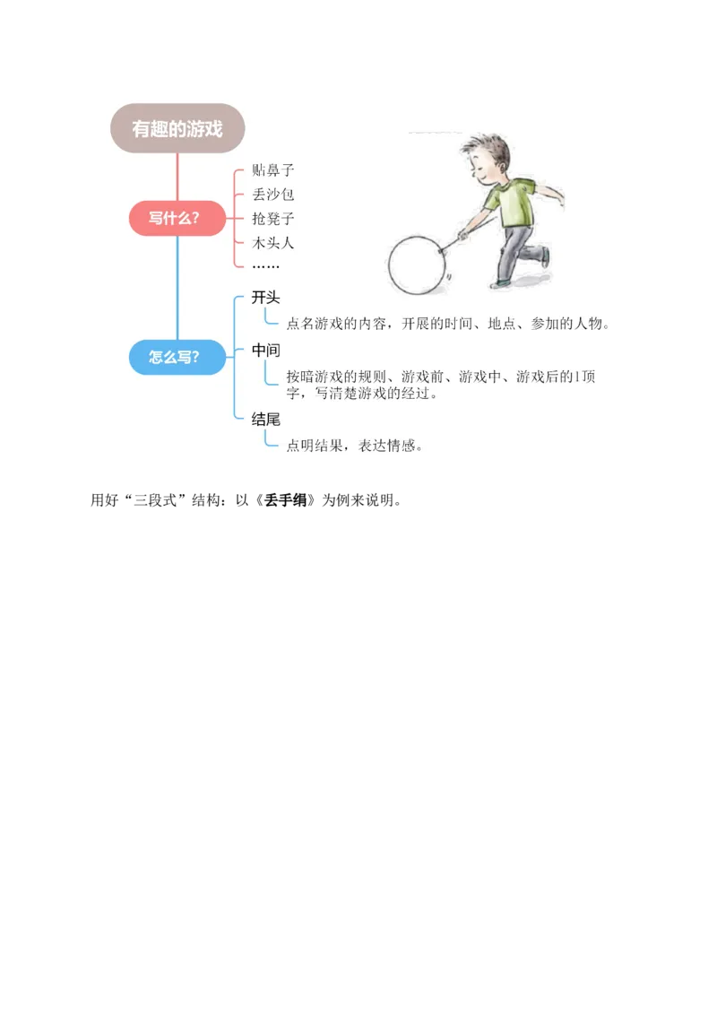 第五单元写话：一起做游戏（范文点评）（统编版）_一年级语文下册（统编版）_单元写作能力提升_2025版