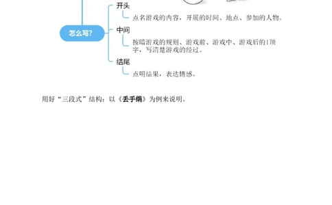 第五单元写话：一起做游戏（范文点评）（统编版）_一年级语文下册（统编版）_单元写作能力提升_2025版