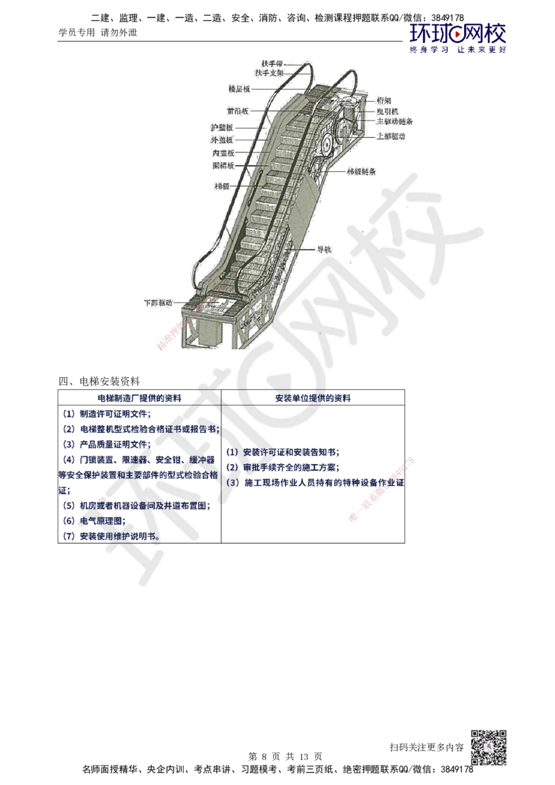 04.2025一建机电案例特训-第4讲-智能化、电梯、消防_2026年一级建造师_2026年一建机电_2025年一建机电SVIP_04-冲刺串讲✿考点强化✿小灶集训_12-机电《案例特训班》赵金凤HQ_讲义