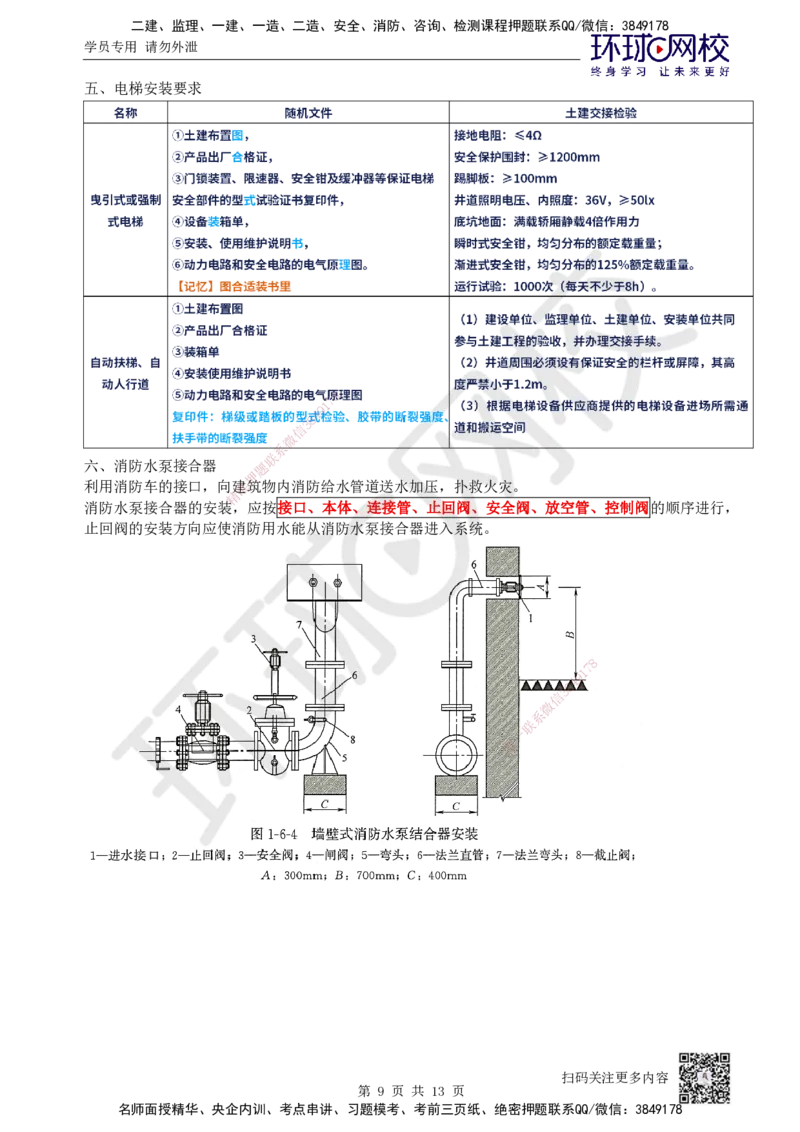 04.2025一建机电案例特训-第4讲-智能化、电梯、消防_2026年一级建造师_2026年一建机电_2025年一建机电SVIP_04-冲刺串讲✿考点强化✿小灶集训_12-机电《案例特训班》赵金凤HQ_讲义