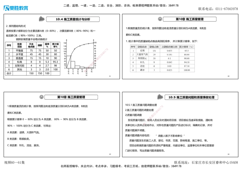 视频60&mdash;61集2025一建机电实务破题第572&mdash;592题（可打印版）_2026年一级建造师_2026年一建机电_2025年一建机电SVIP_03-习题精析✿实战特训✿模考通关_讲义_69