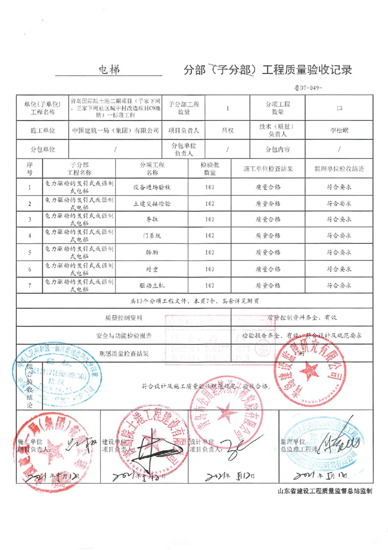 电梯分部_2021-2023年优秀施组方案_施工组织设计_施组02-青岛国际院士港二期项目一标段施工组织设计_2、质量竣工验收记录_分部
