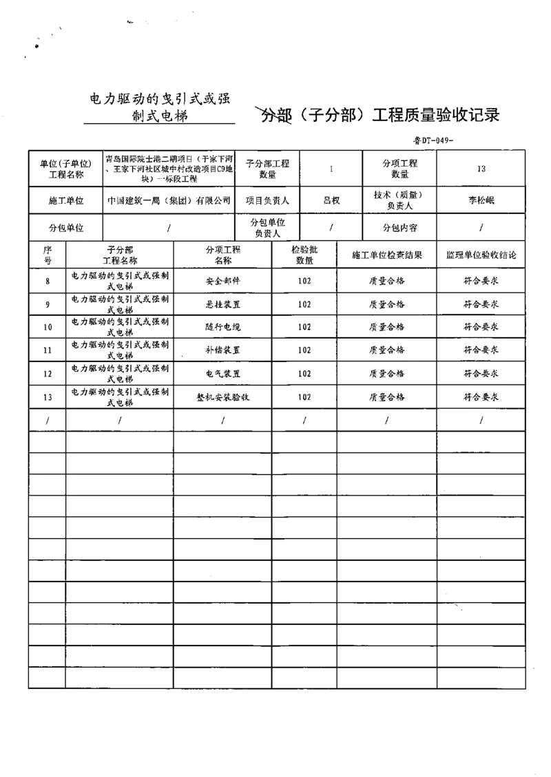 电梯分部_2021-2023年优秀施组方案_施工组织设计_施组02-青岛国际院士港二期项目一标段施工组织设计_2、质量竣工验收记录_分部