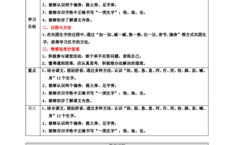 课文5小公鸡和小鸭子第1课时教案_一年级语文下册（统编版）_老课标资料_教案反思+导学案_表格式_6版表格教案（带三维目标）_第3单元