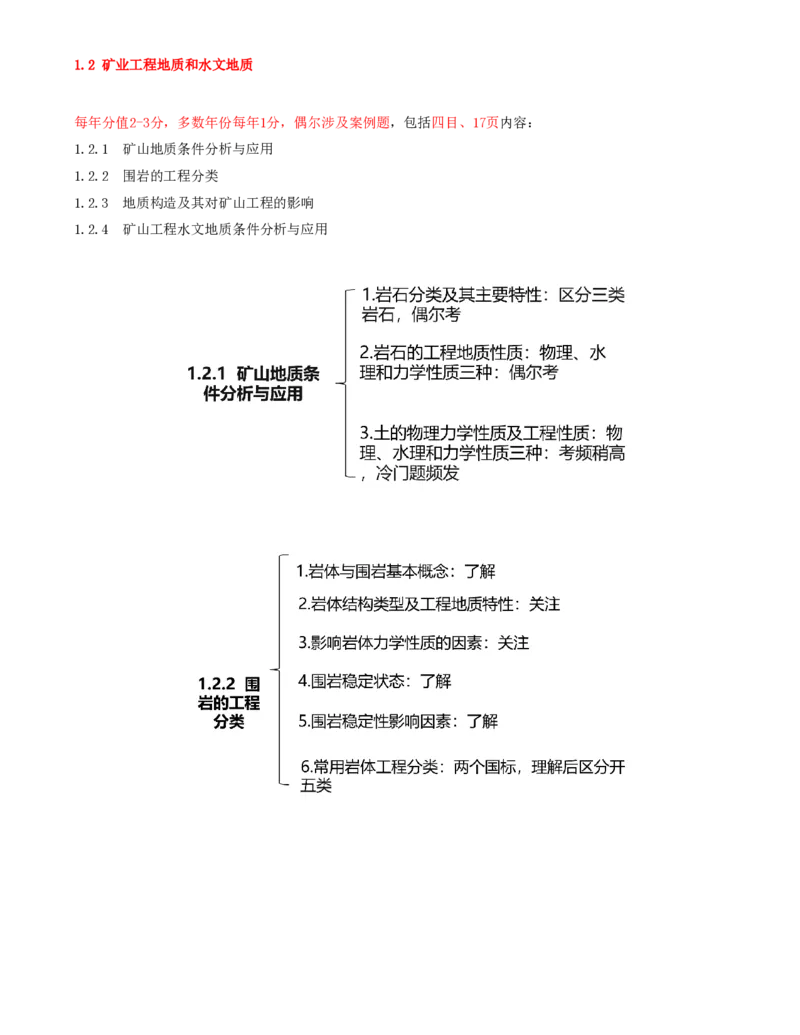 04.04-第1篇-第1章-1.2.1-矿山地质条件分析与应用-1.2.2-围岩的工程分类_2026年一级建造师_2026年一建矿业_2025年一建矿业SVIP_02-基础精讲✿高端面授✿深度强化_01.第一章