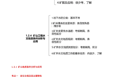 04.04-第1篇-第1章-1.2.1-矿山地质条件分析与应用-1.2.2-围岩的工程分类_2026年一级建造师_2026年一建矿业_2025年一建矿业SVIP_02-基础精讲✿高端面授✿深度强化_01.第一章