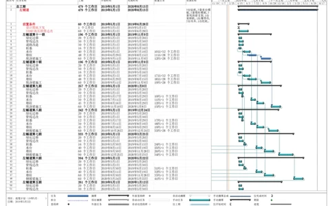附件2：西安市体育中心外围提升改善道路PPP项目（一标段）C标（K4+906-K6+171）进度计划_2021-2023年优秀施组方案_施工组织设计_1.施工组织设计