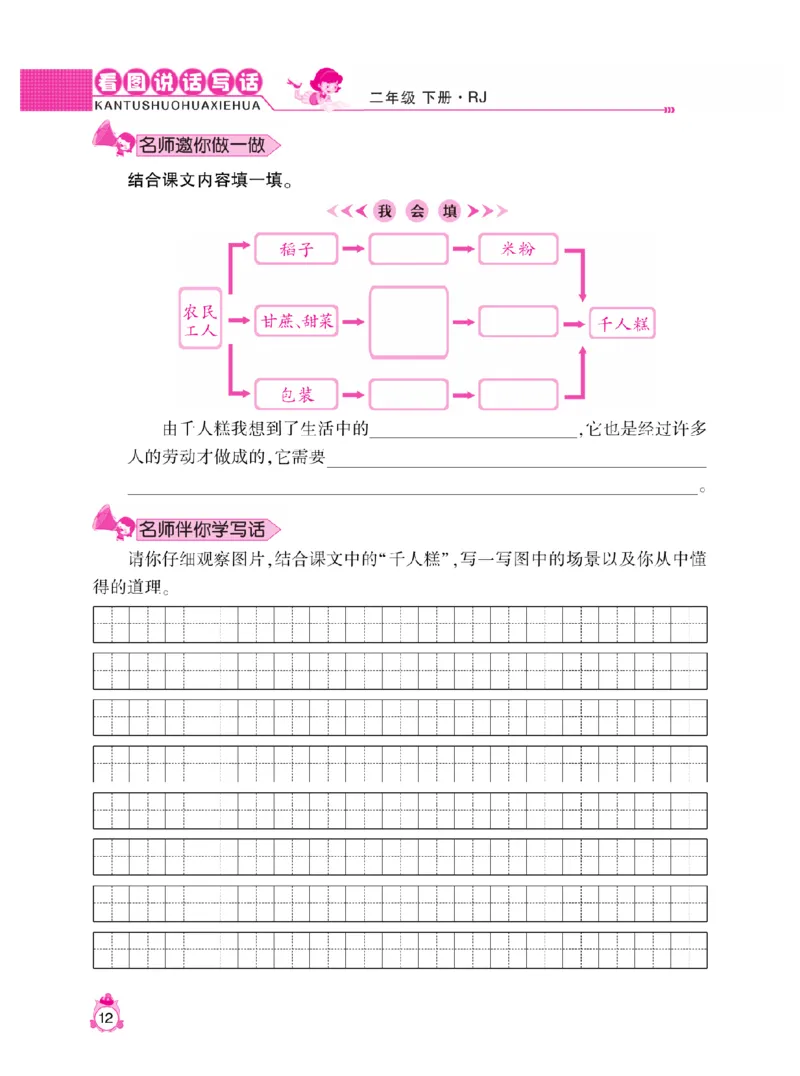 《小飞象》看图说话写话同步作文-语文2年级下册（RJ）_二年级上下册资料_小学二年级学习资料-25年更新版_2-02、小学二年级语文下册_2-2-2、练习题、作业、试题、试卷_电子册类