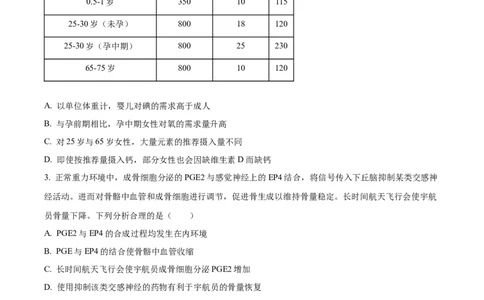 2024年高考生物试卷（重庆）（空白卷）_生物历年高考真题_新&middot;Word版2008-2025&middot;高考生物真题_生物（按年份分类）2008-2025_2024&middot;高考生物真题