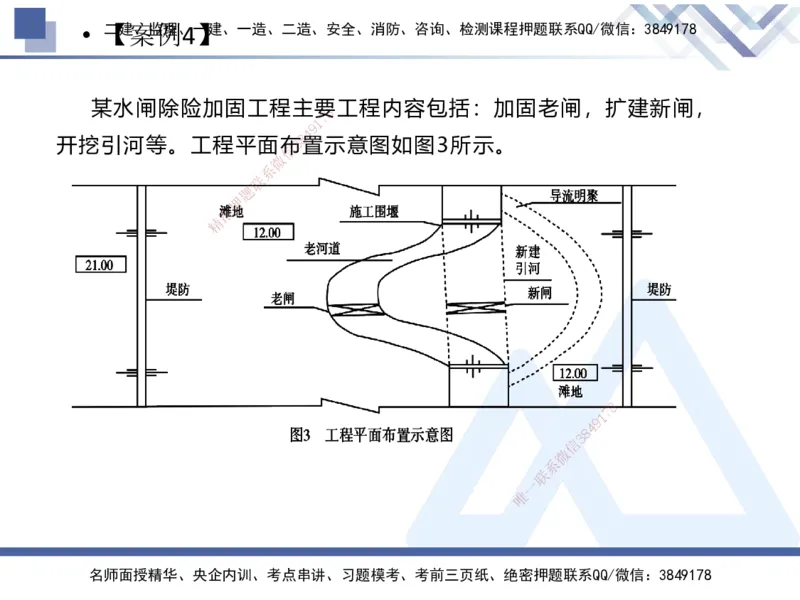 04.2025张芬-实务带练拔分营-水利实务4_2026年一级建造师_2026年一建水利_2025年一建水利SVIP_04-冲刺串讲✿考点强化✿小灶集训_34-水利《实务带练拔分》张芬HX_讲义