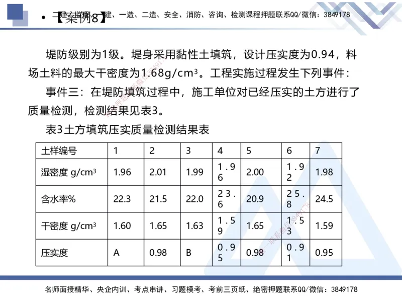 04.2025张芬-实务带练拔分营-水利实务4_2026年一级建造师_2026年一建水利_2025年一建水利SVIP_04-冲刺串讲✿考点强化✿小灶集训_34-水利《实务带练拔分》张芬HX_讲义