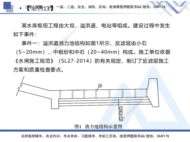 04.2025张芬-实务带练拔分营-水利实务4_2026年一级建造师_2026年一建水利_2025年一建水利SVIP_04-冲刺串讲✿考点强化✿小灶集训_34-水利《实务带练拔分》张芬HX_讲义