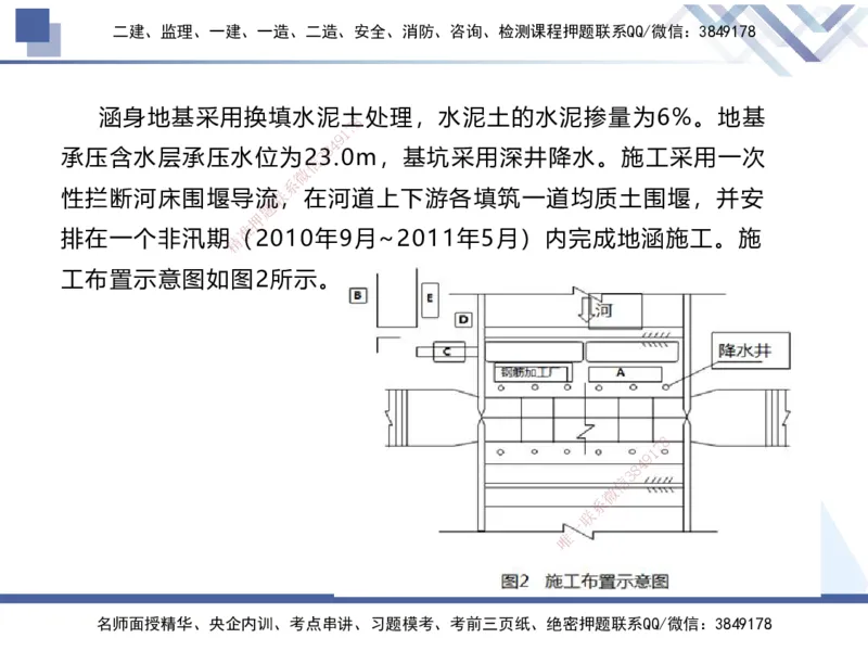 04.2025张芬-实务带练拔分营-水利实务4_2026年一级建造师_2026年一建水利_2025年一建水利SVIP_04-冲刺串讲✿考点强化✿小灶集训_34-水利《实务带练拔分》张芬HX_讲义