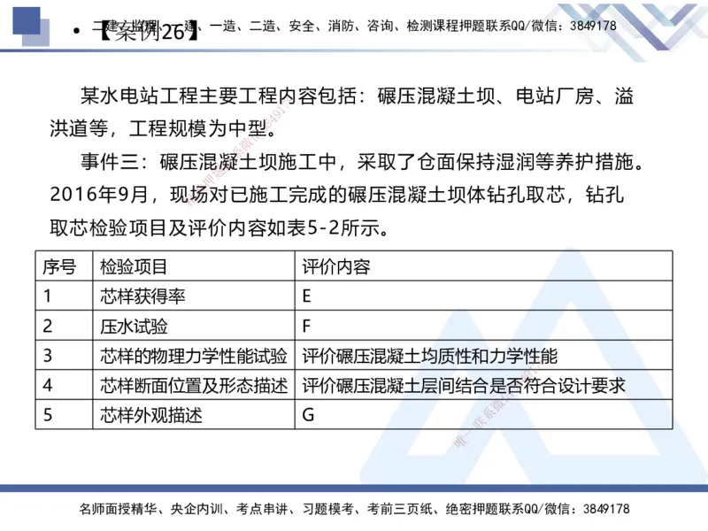 04.2025张芬-实务带练拔分营-水利实务4_2026年一级建造师_2026年一建水利_2025年一建水利SVIP_04-冲刺串讲✿考点强化✿小灶集训_34-水利《实务带练拔分》张芬HX_讲义