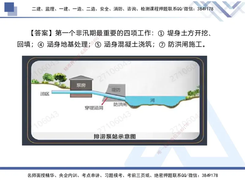 04.2025张芬-实务带练拔分营-水利实务4_2026年一级建造师_2026年一建水利_2025年一建水利SVIP_04-冲刺串讲✿考点强化✿小灶集训_34-水利《实务带练拔分》张芬HX_讲义