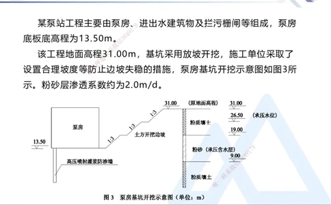 04.2025张芬-实务带练拔分营-水利实务4_2026年一级建造师_2026年一建水利_2025年一建水利SVIP_04-冲刺串讲✿考点强化✿小灶集训_34-水利《实务带练拔分》张芬HX_讲义